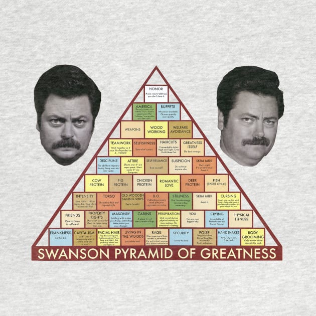 Ron Swanson Greatness Parks and Recreation by Sametheridge